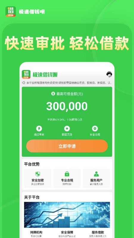 极速借钱呗官网版(2)