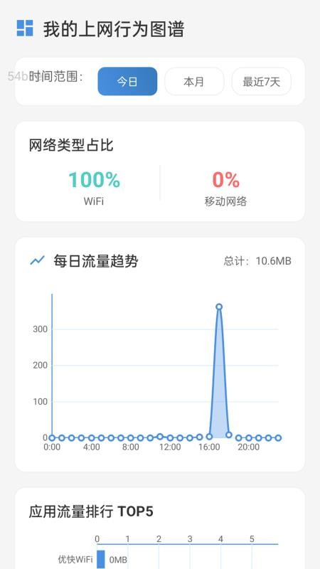 优快WiFi最新版v2.0.1 1
