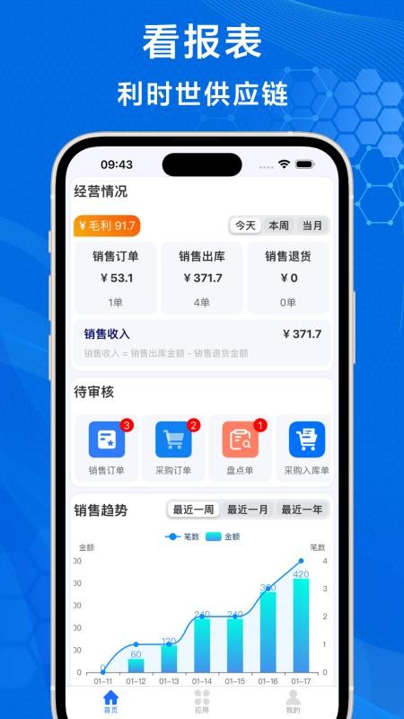 利时世供应链官网版