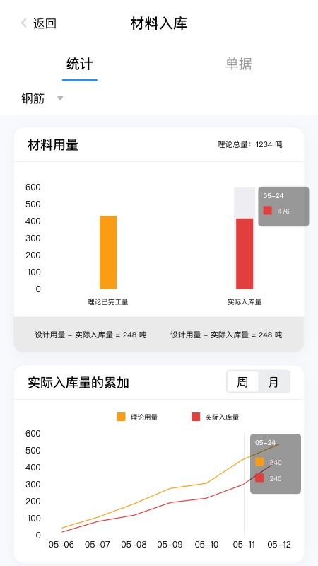 地矿智慧工地免费版v1.9.1 2
