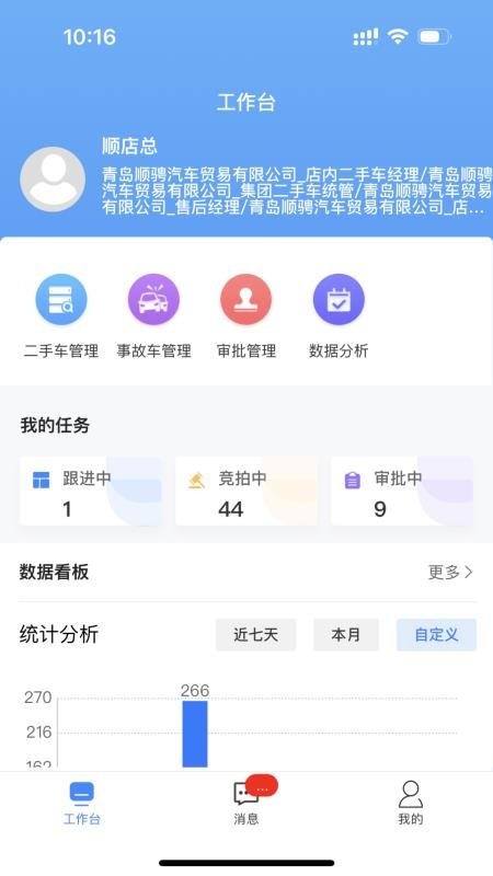 腾聚4s店最新版