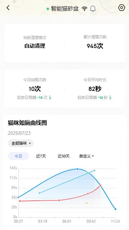 喵星公民免费版v2.1.67 2