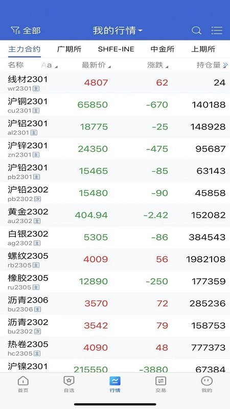 通赢天下博易版官网版(4)