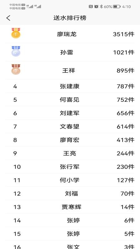 天梁源小管家官方版v1.0.5(2)