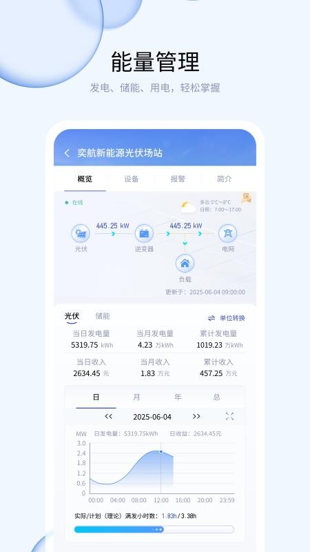 优易电手机版v1.0.21(3)