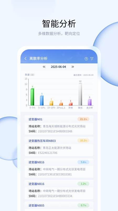 优易电手机版v1.0.21(2)