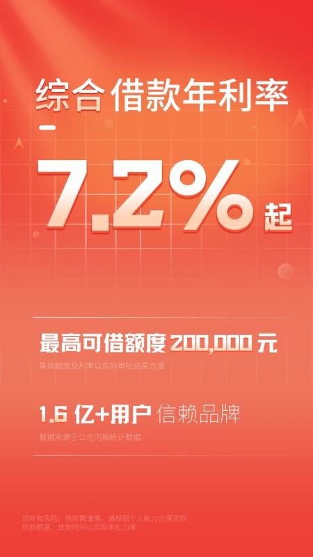 随意借官方版(3)