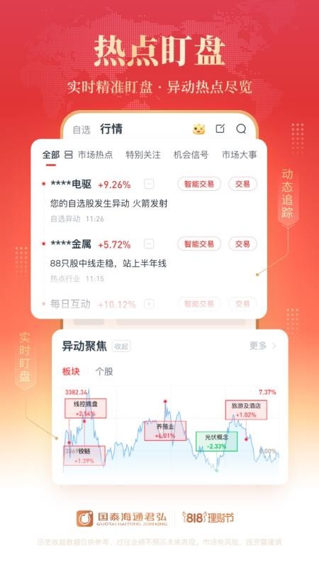 国泰海通君弘官网版(3)