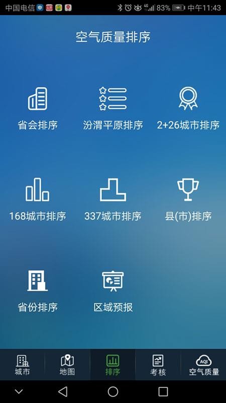 河南省空气质量实况与预报APPv12.6(3)