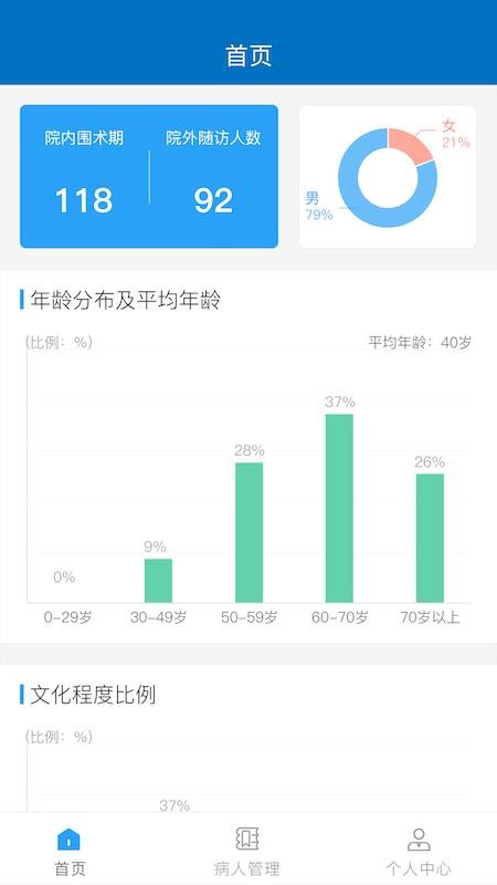 ERAS官方版v2.1(3)