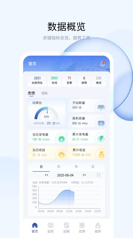 优易电手机版v1.0.21(5)