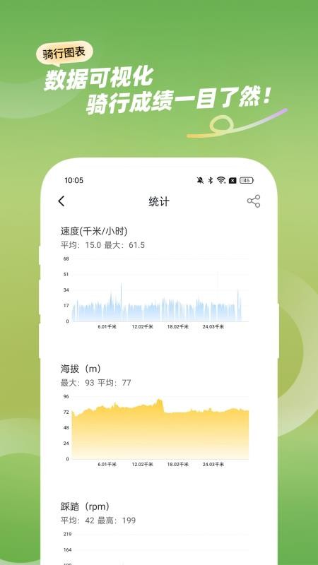 骑游迹官网版v1.0.1(3)