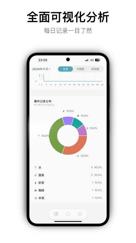 JQLog安卓版v2.1.3(1)