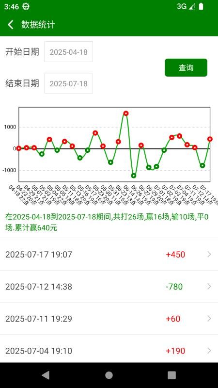麻神记账手机版v1.0.6(3)