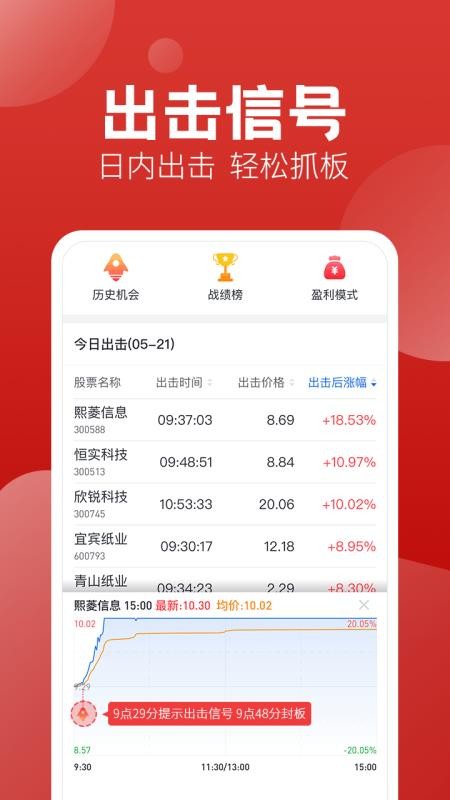 经传多赢股票app官方版(2)