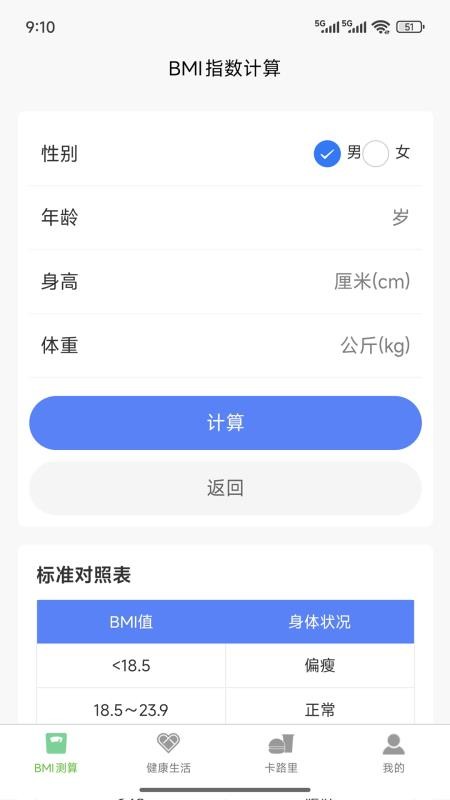 绿叶健康最新版v1.0.0(3)