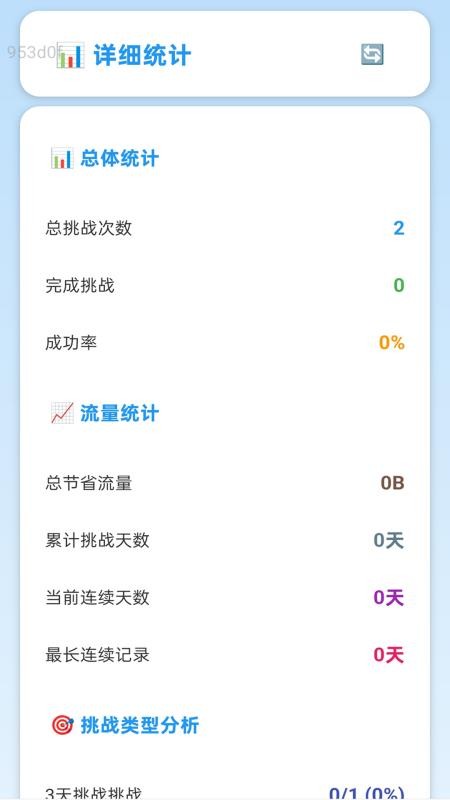 好用流量免费版v2.0.1(2)