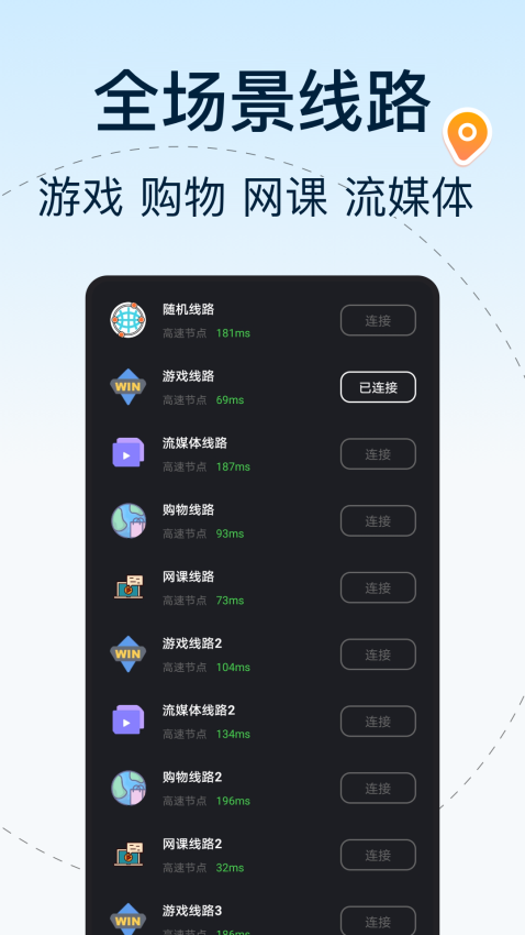 夏时国际加速器免费版v1.0.4(2)