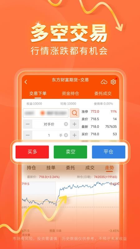东方财富期货官网版(4)