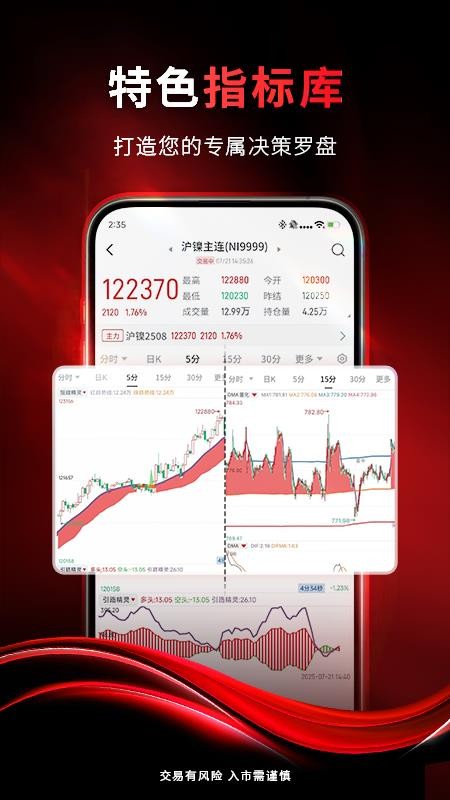创元期货通官网版(3)