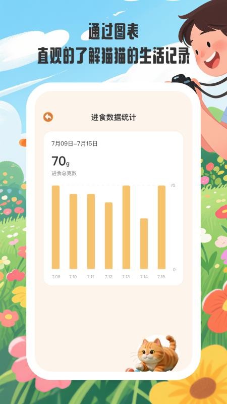 小猫陪伴手册最新版v1.0.2(1)
