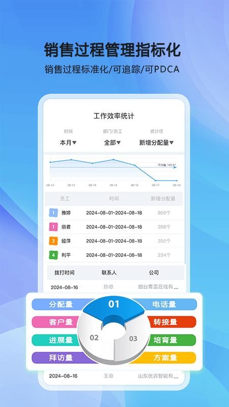 优谷智能SCRM官方版v3.6.05 1