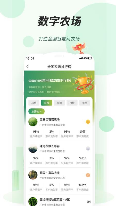 壹点耕云管理端最新版v1.0.0 1