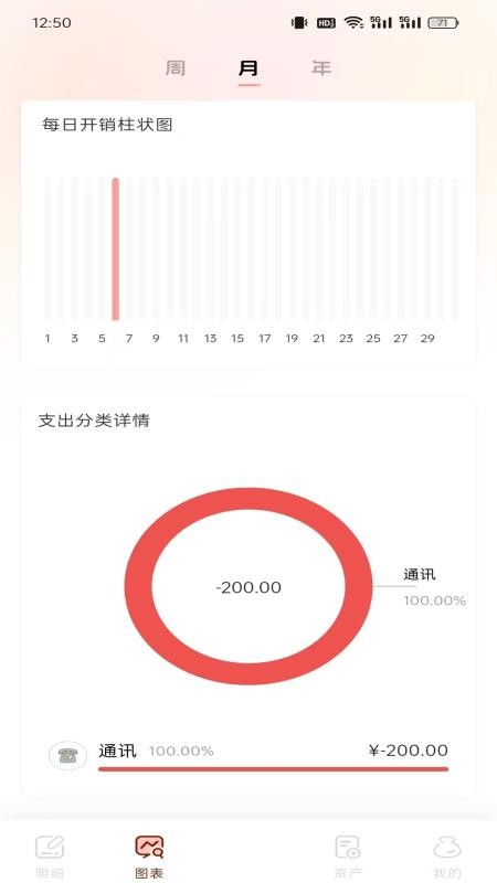 甜心记账手机版(1)