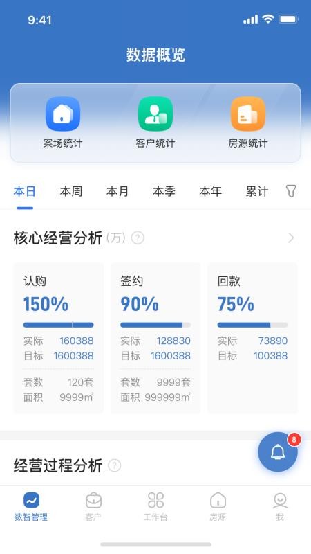 明源云客移动销售v1.8.12(1)