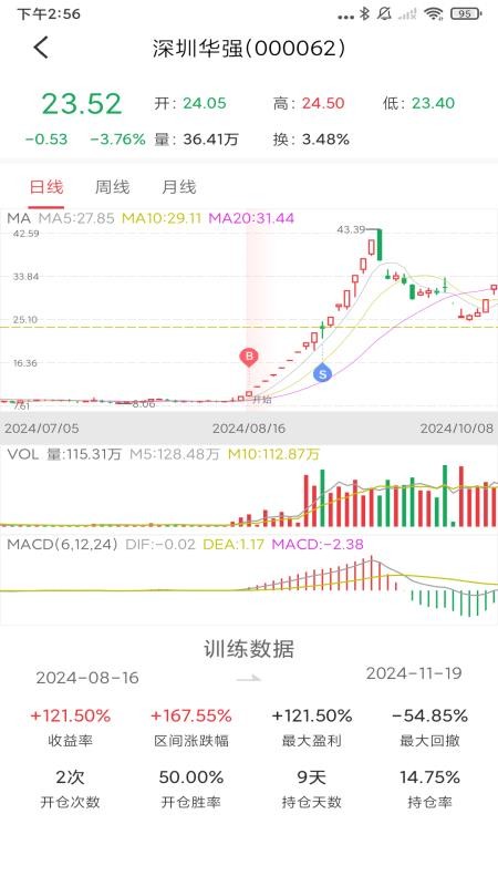 暴富K线训练助手官网版(1)