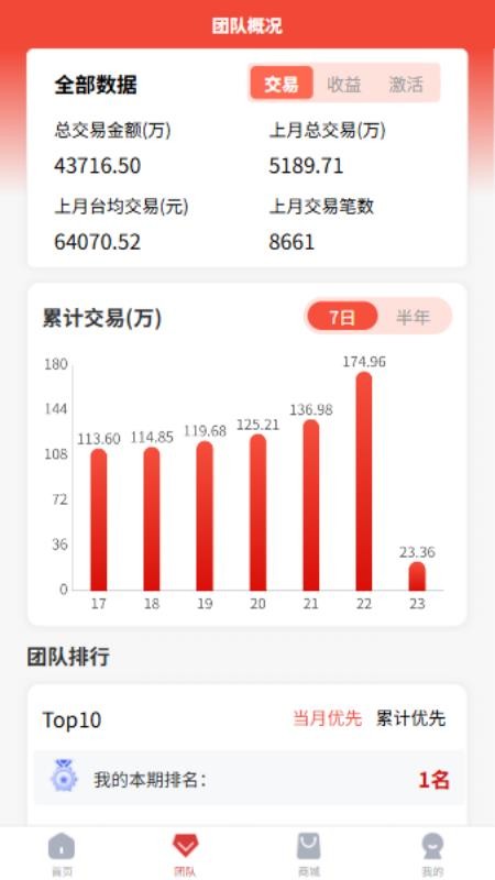 快易通手机版v1.3.9 3