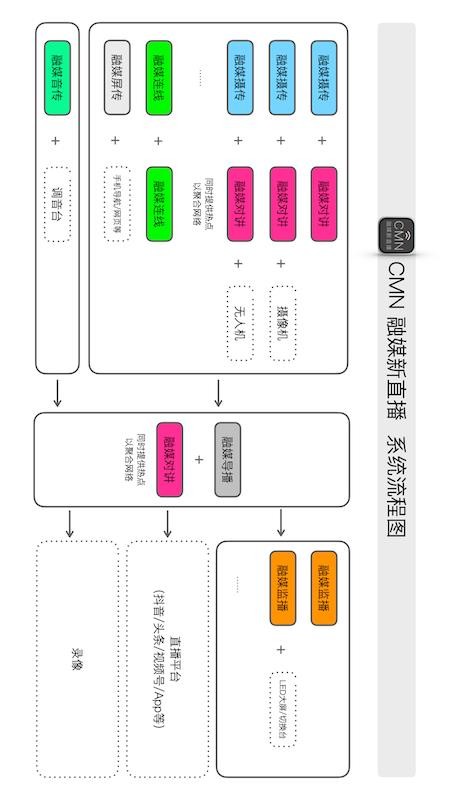 融媒监播最新版v4.0.6 1