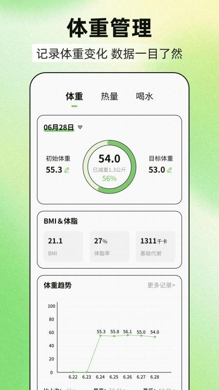 减肥21天燃脂记最新版v3.2.1.0811 5