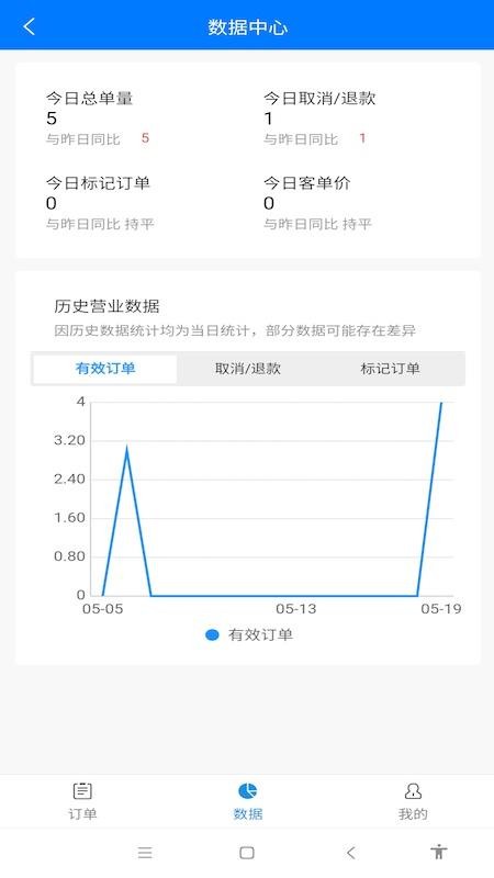 转单云官网版v1.0.0(2)