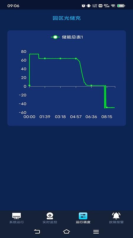 融信达EMS最新版v2.0.0 1