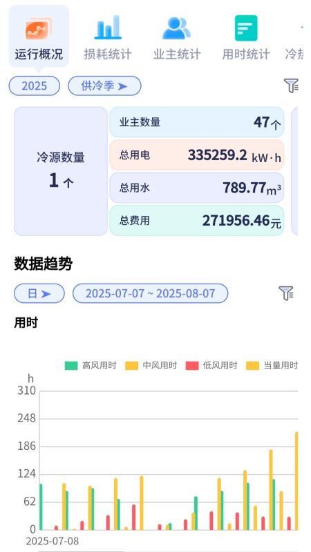 Eastsoft 智能空调官网版v1.0.0 2