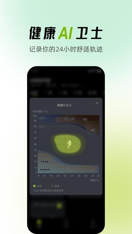 MG Home最新版v1.2.8 3