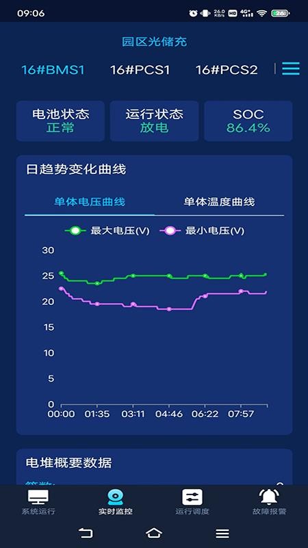 融信达EMS最新版v2.0.0 2