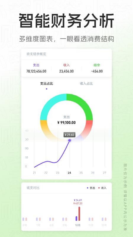 账签小蜜app手机版(3)