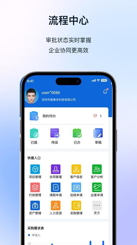 快鹭云官网版v1.1.2(4)