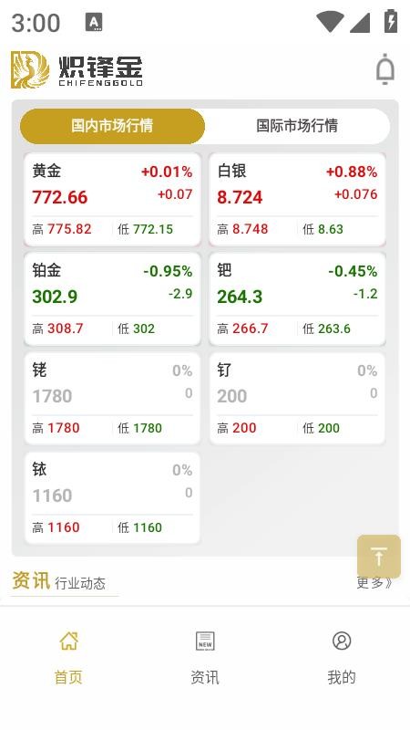 炽锋金官网版(4)