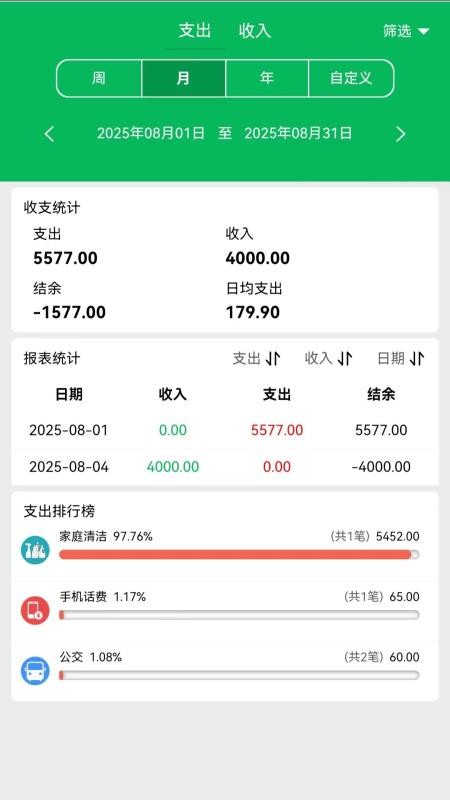 大米记账免费版(4)
