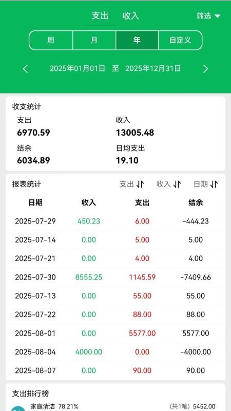 大米记账免费版(3)