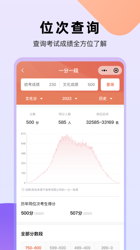 艺愿无忧app最新版v3.0.18(3)