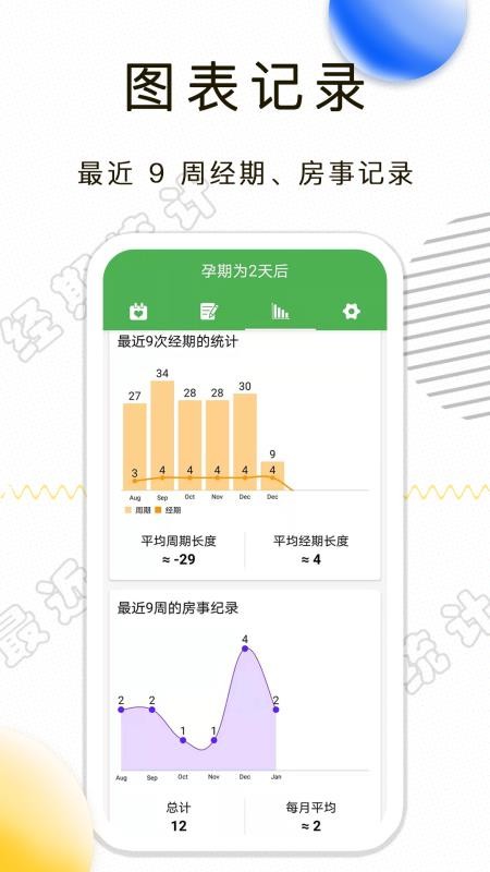 月经期记录软件v1.2.28(3)