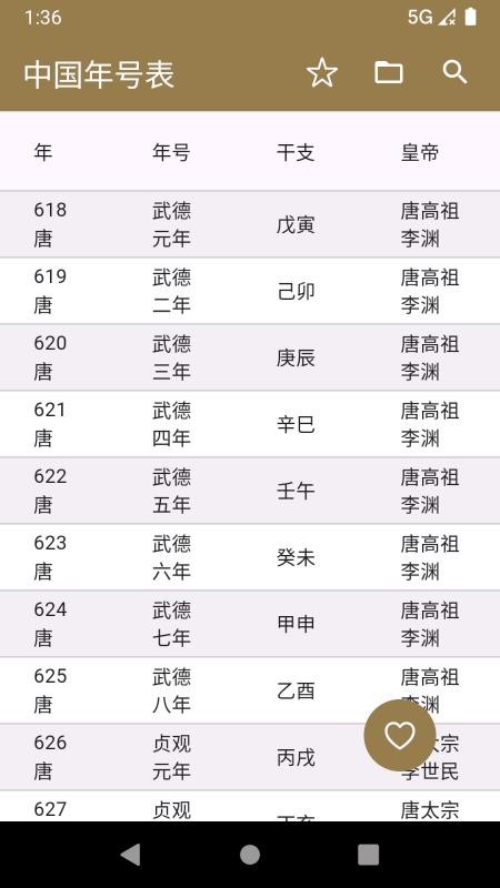 中华年号库免费版v1.0.0(4)