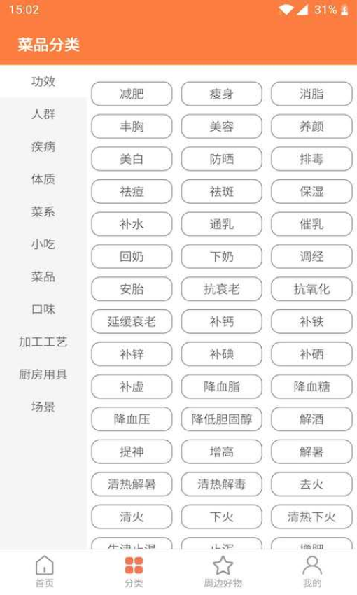 天天厨房官网版v3.3.1(2)