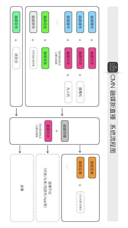 融媒音传客户端v4.0.1(1)