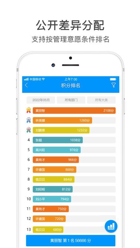 激励宝积分制手机版v7.5.2(308)(2)