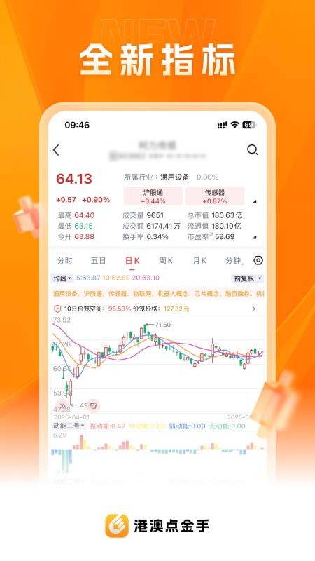 港澳资讯点金手官网版